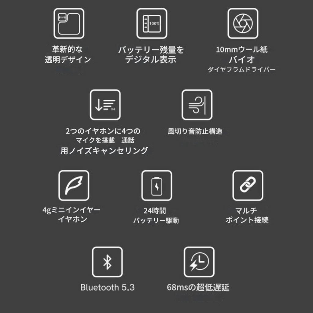 ENC ワイヤレス イヤホン スケルトンデザイン 24時間連続再生 Bluetooth5.3 超低遅延