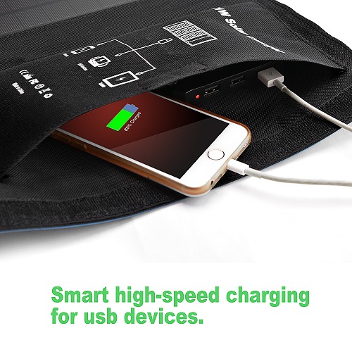 HIDISC ポータブルステーションSシリーズ用 USB 21W 3面 ソーラーパネルセット (オプション製品)