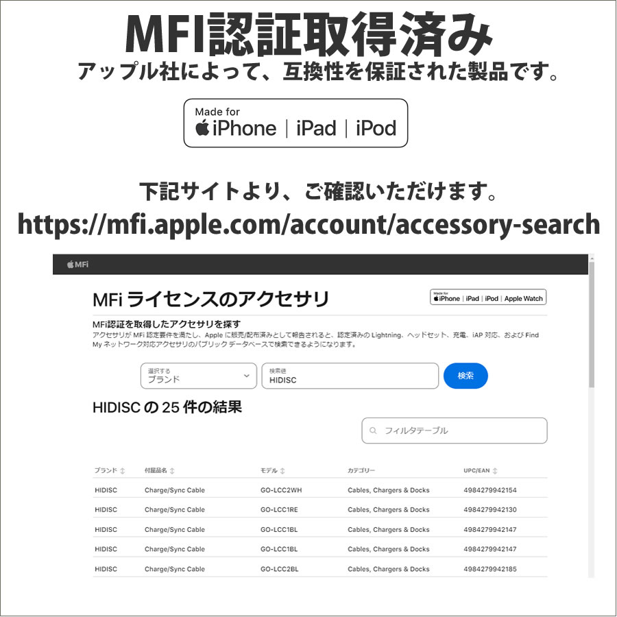HIDISC やわらかで絡みにくい USB Type-A to Lightningケーブル 1m マシュマロホワイト 急速充電2.4A対応 HD-SLAC1WH