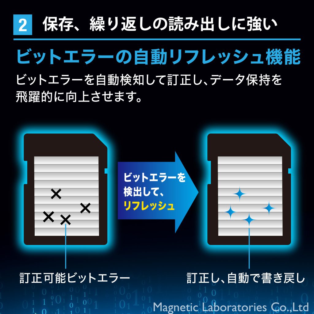 HIDISC 高温度耐久 SDHCカード HDSDHC8GMLLWTJP3