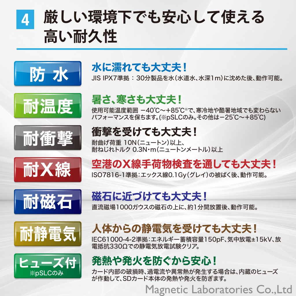 HIDISC 高温度耐久 microSDHCカード 8GB HDMCSDHC8GMLLWTJP3