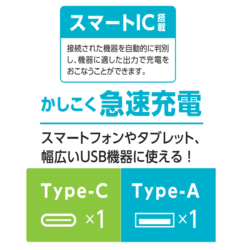 HIDISC Type-AとType-Cが2台同時に充電できるUSB充電器 3A 2ポートHD-AC2P5V3AWH