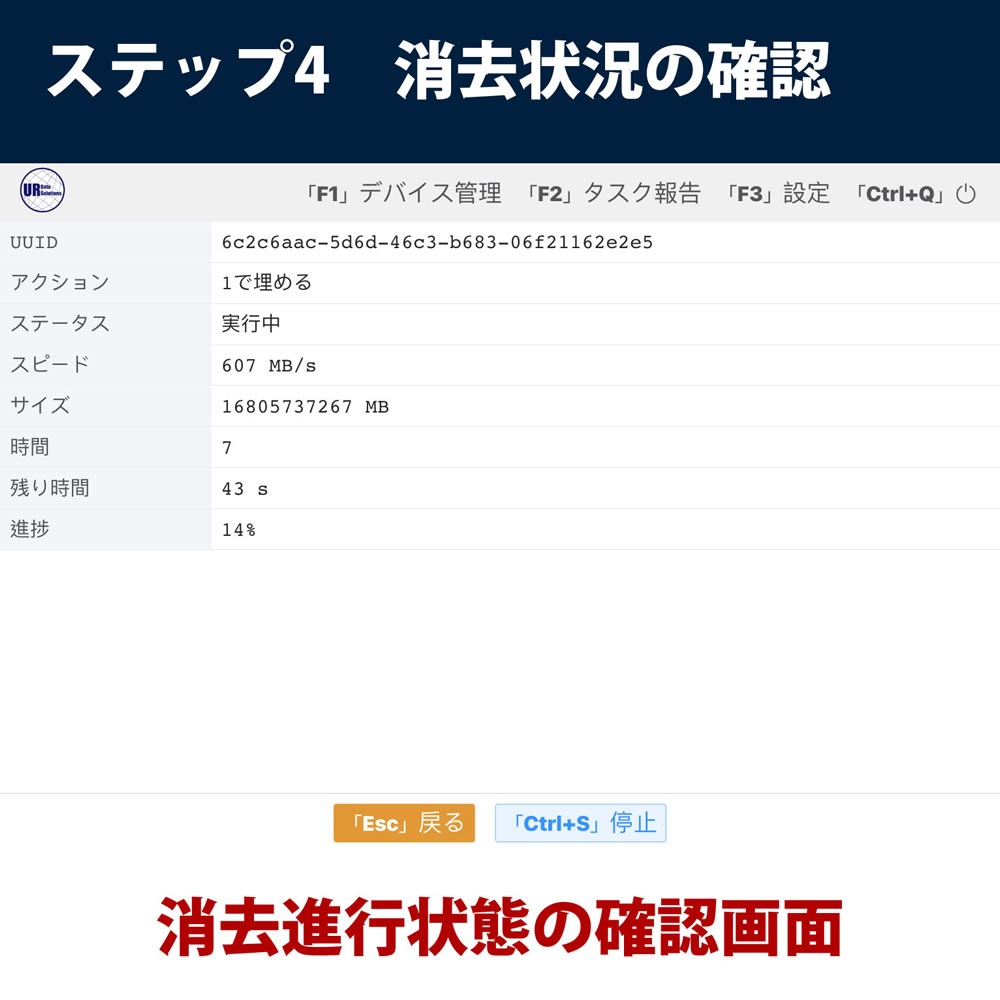 HIDISC ERASER 4GB データ完全消去ソフト HDUR4GB