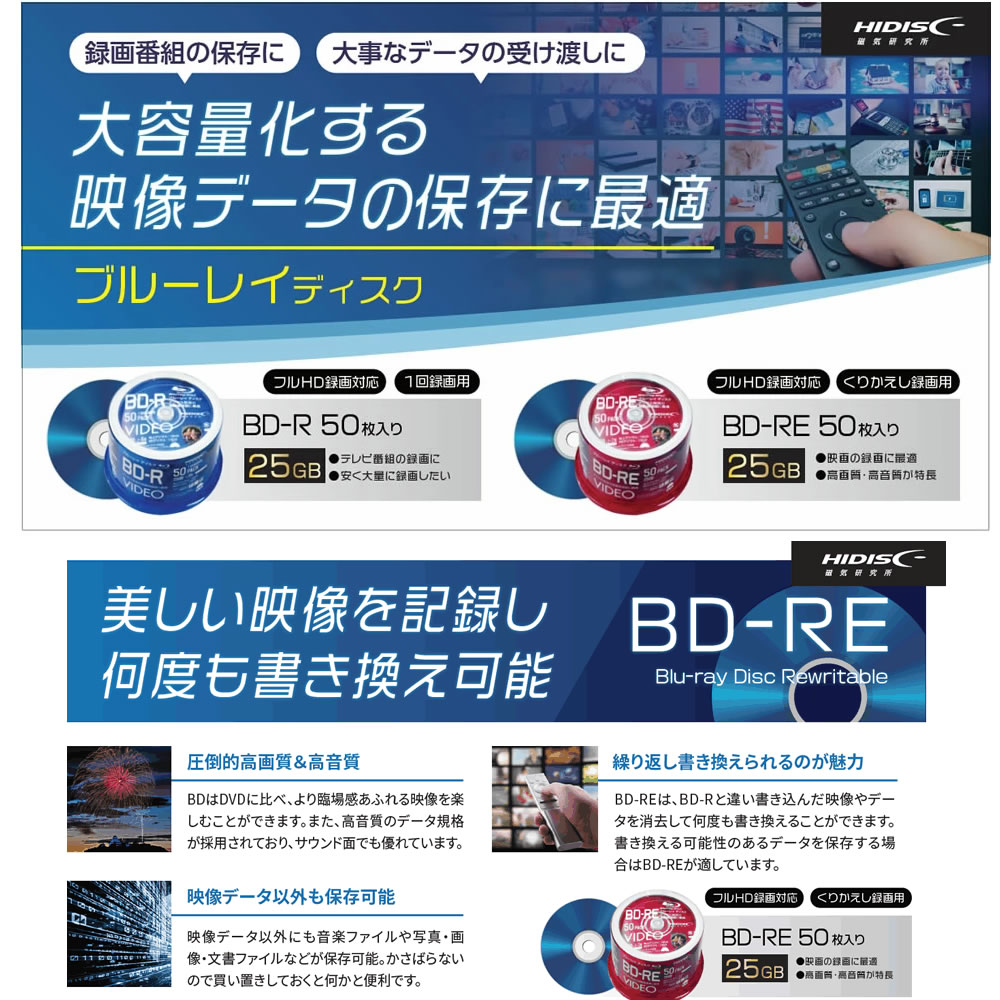 【6個セット】HIDISC BD-RE くり返し録画 2倍速 25GB 50枚 スピンドルケース ホワイトワイドプリンタブル インクジェットプリンタ対応