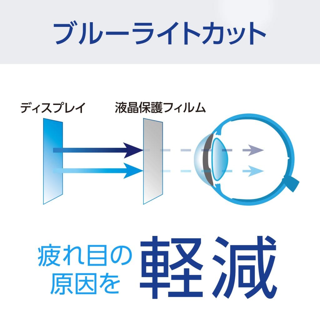 HIDISC 液晶保護フィルム ブルーライトカット 14インチワイド  HD140WAREBLCT