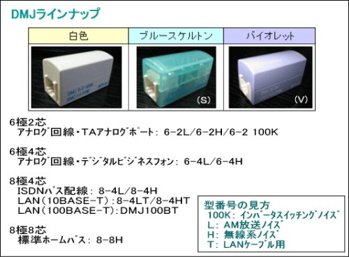 電磁波カット EMCノイズフィルタ内蔵中継コネクタ DMJ100BT