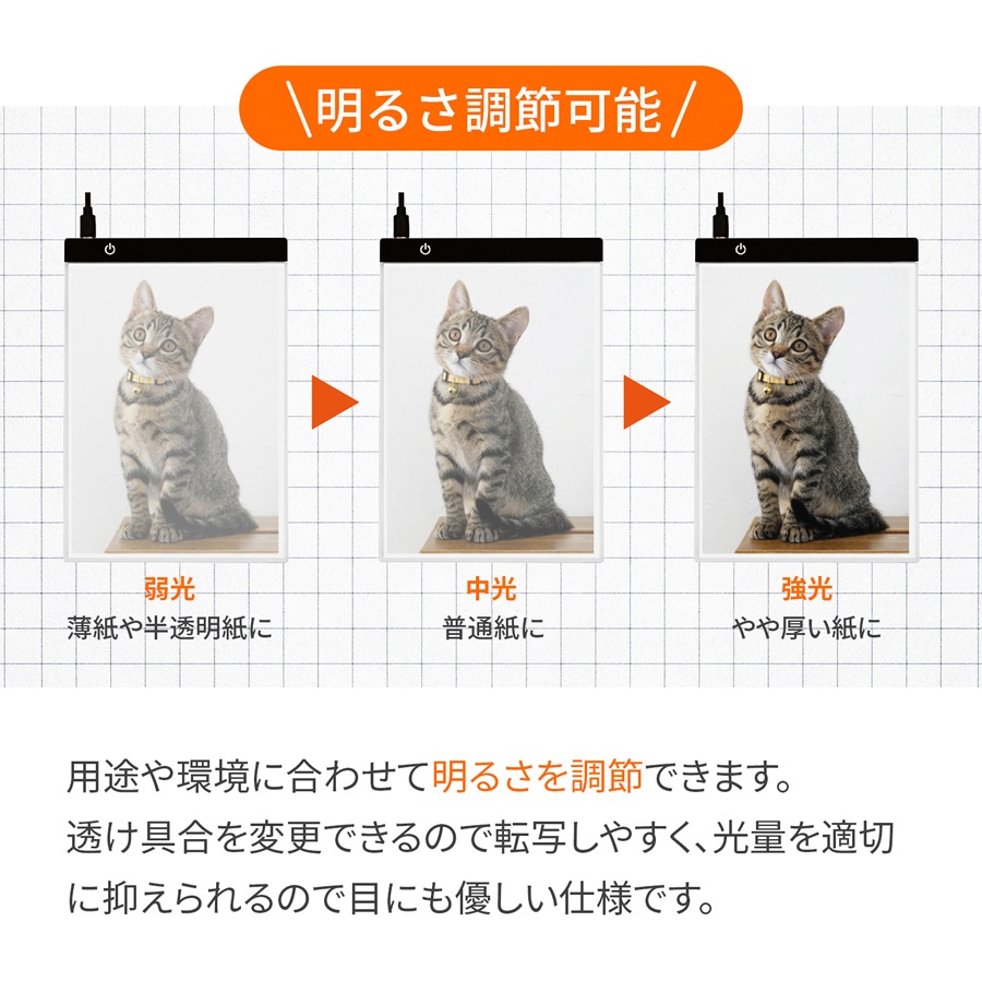 HIDISC A4サイズ トレースボード HD-LTA4