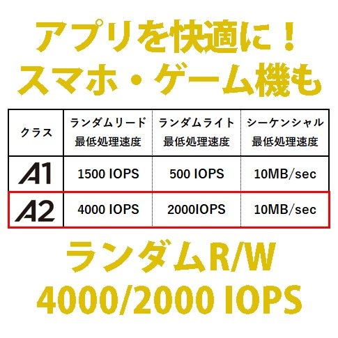 バルク品 超高速microSDXCカード 512GB CLASS10 UHS-I Speed class3, A2対応 メモリーカード MFMCSDX512GA2V30