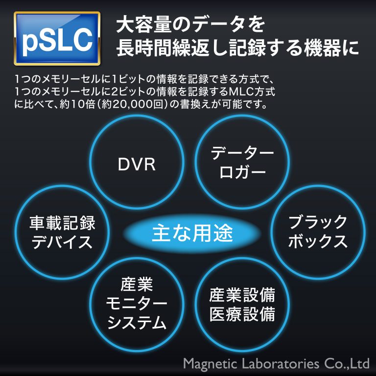 HIDISC 産業向けpSLC microSDHC16GB HDMCSDHC16GPSLJP3