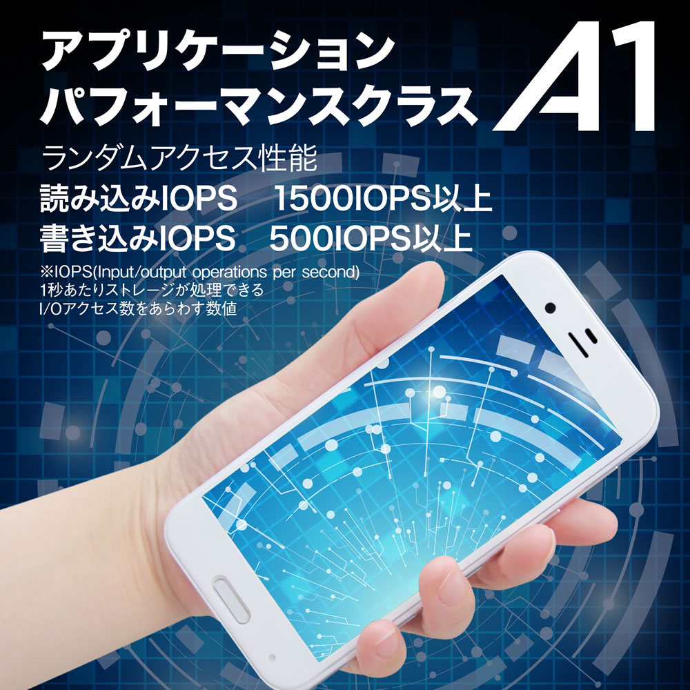 超高速SDXCカード128GB CLASS10 UHS-I class3, A1対応 HDSDX128GCL10V30