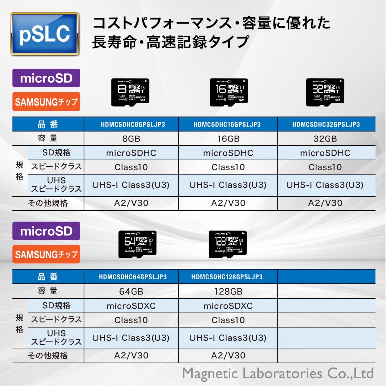 HIDISC SLC採用高耐久 microSDカード 2GB KIOXIAチップ採用 HDMCSD2GSLPJP3