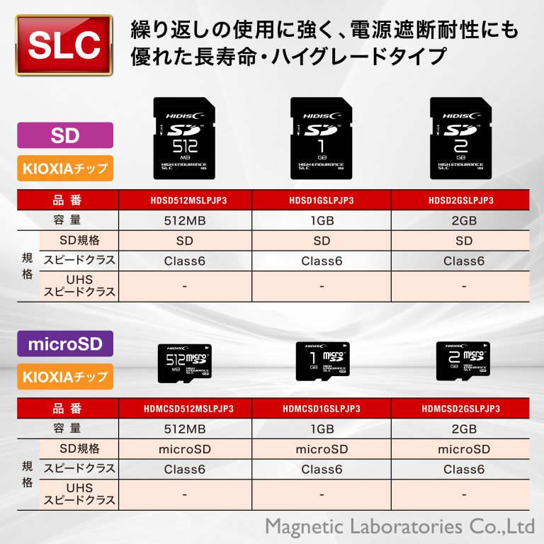 HIDISC SDカード SLC採用高耐久SDメモリーカード 2GB KIOXIAチップ採用 HDSD2GSLPJP3