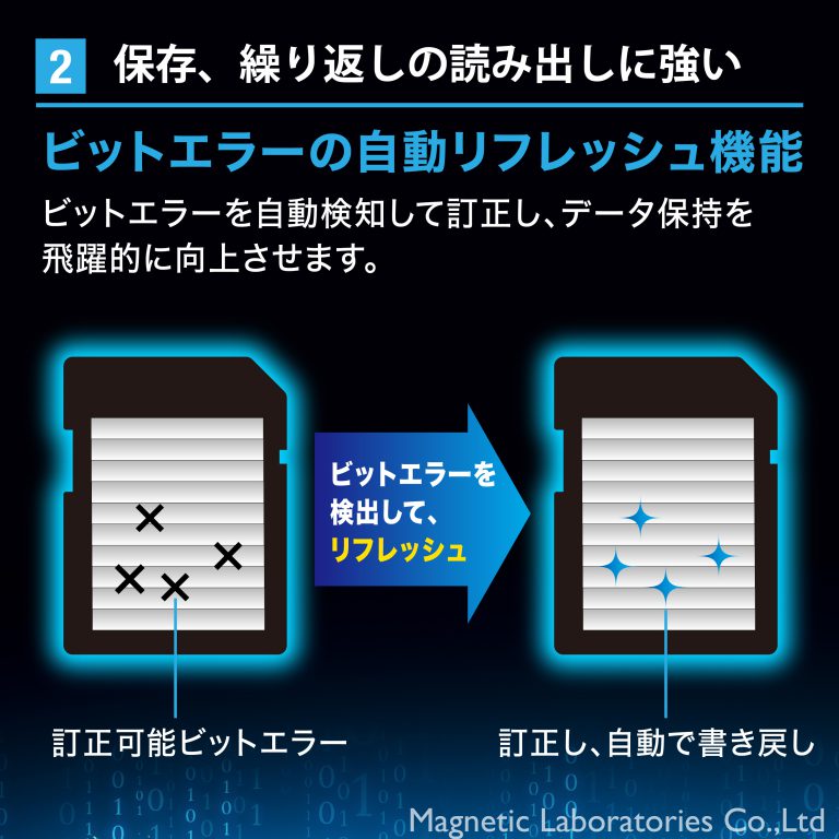 HIDISC SDカード SLC採用高耐久SDメモリーカード 2GB KIOXIAチップ採用 HDSD2GSLPJP3