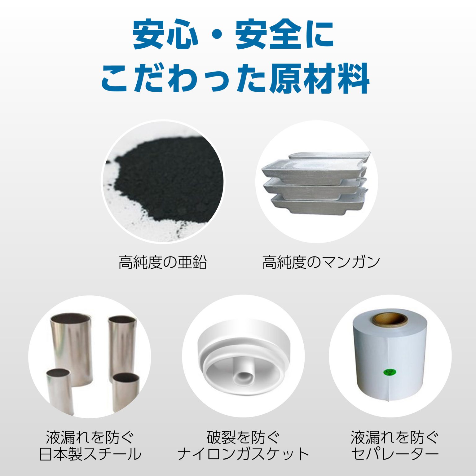 アルカリ乾電池 単4形4本パック*外箱150パック