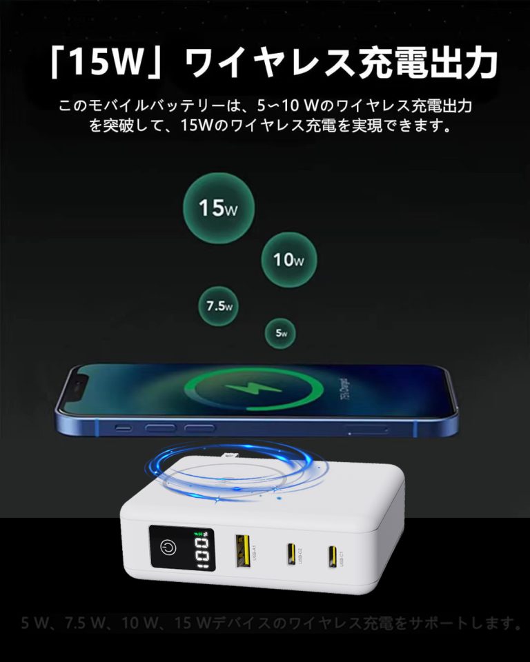 【在庫一掃セール】HIDISC PD65W Type-C出力対応 10000mAh 残量パーセント表示 モバイルバッテリー ホワイト HD2-MBACPD65W10TGWH