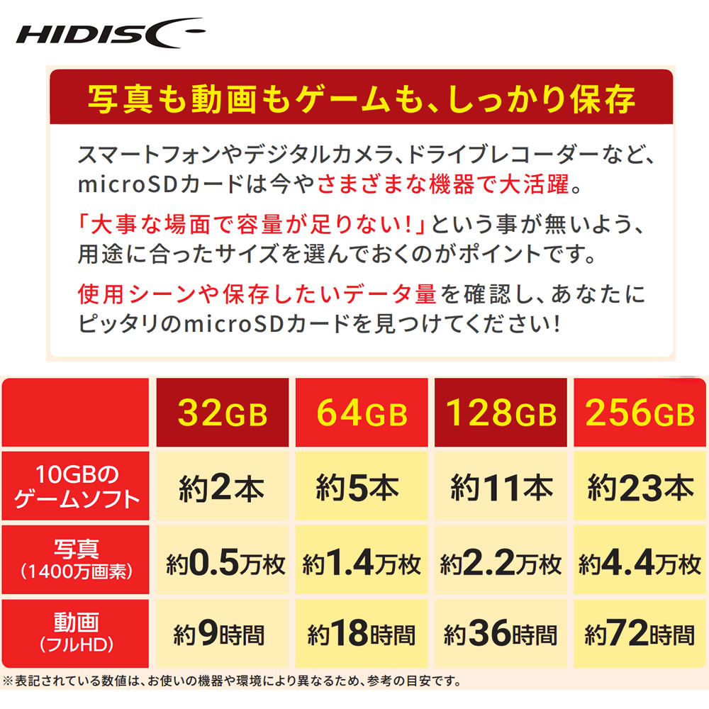 10枚セット バルク品 microSDHCカード 16GB Class10 UHS-I対応 SD変換アダプター/プラケース付 MFMCSDHC10X16G_BULK[返品交換不可]