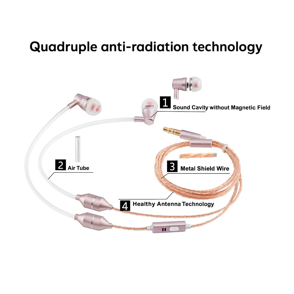 High Quality電磁波遮断有線イヤホン HD-FC11-E-4PRG