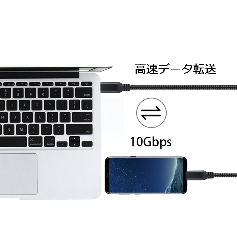 USB type-C to Cケーブル 100W 20V 5A対応