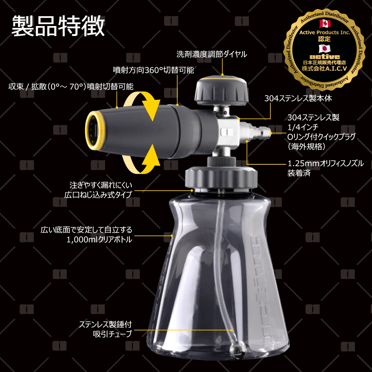 Active 認定 日本正規販売代理店】 Active プレミアムフォーム