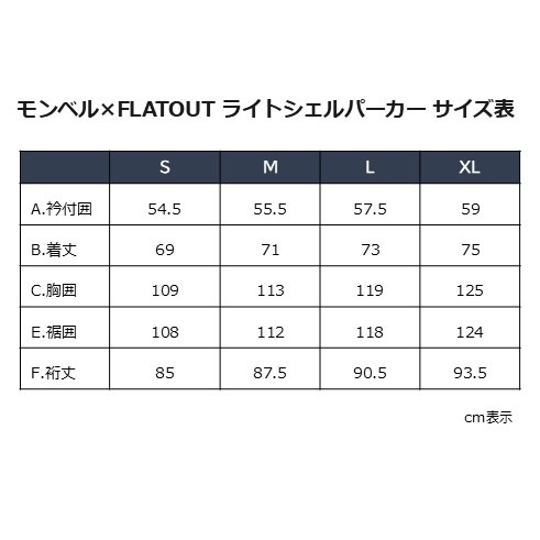 ���̴�衦���̸��� ���٥��FLATOUT �饤�ȥ�����ѡ�����