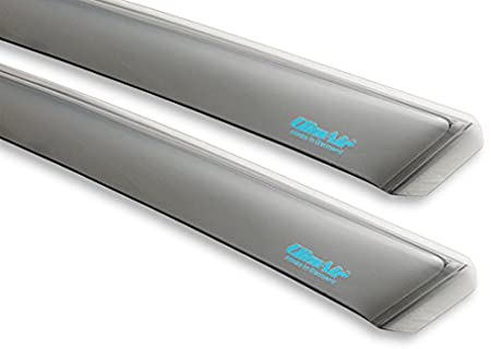 ClimAir ɥХRENAULT CapturI