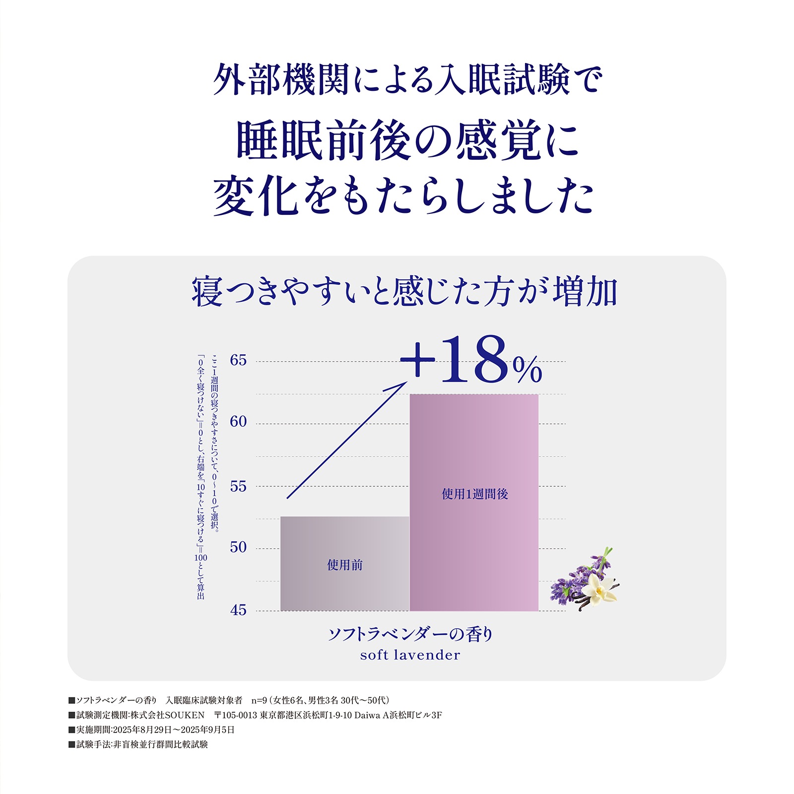 ��sleep hug�ۥ����ޥ�����