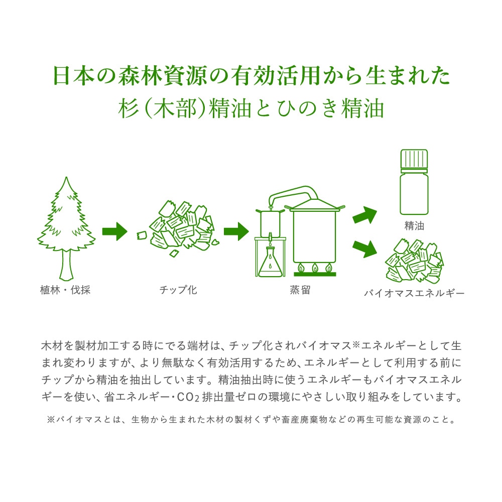 ���������ۤҤΤ�