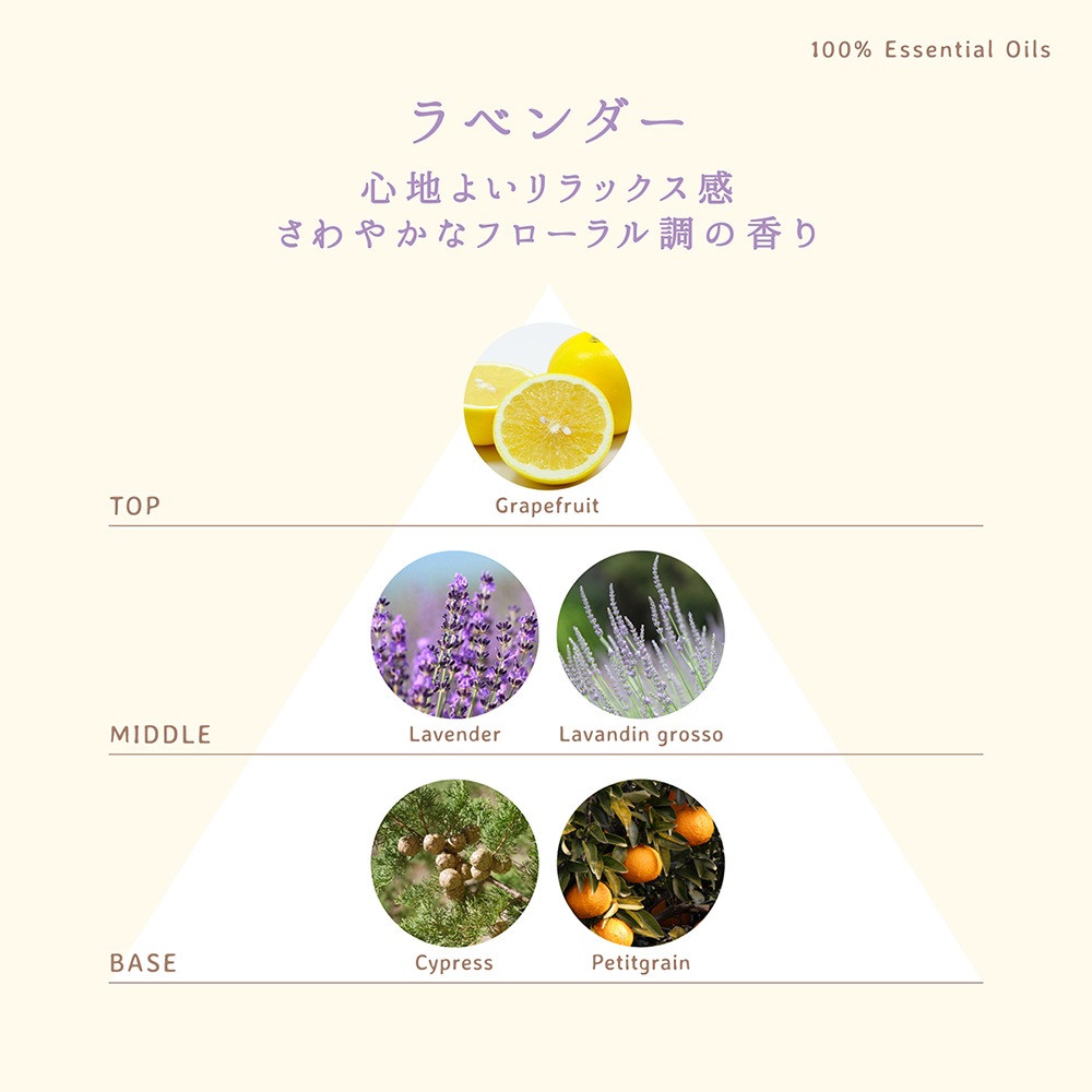 ��harome�ۥ����ޥ꡼�ɥǥ��ե塼����