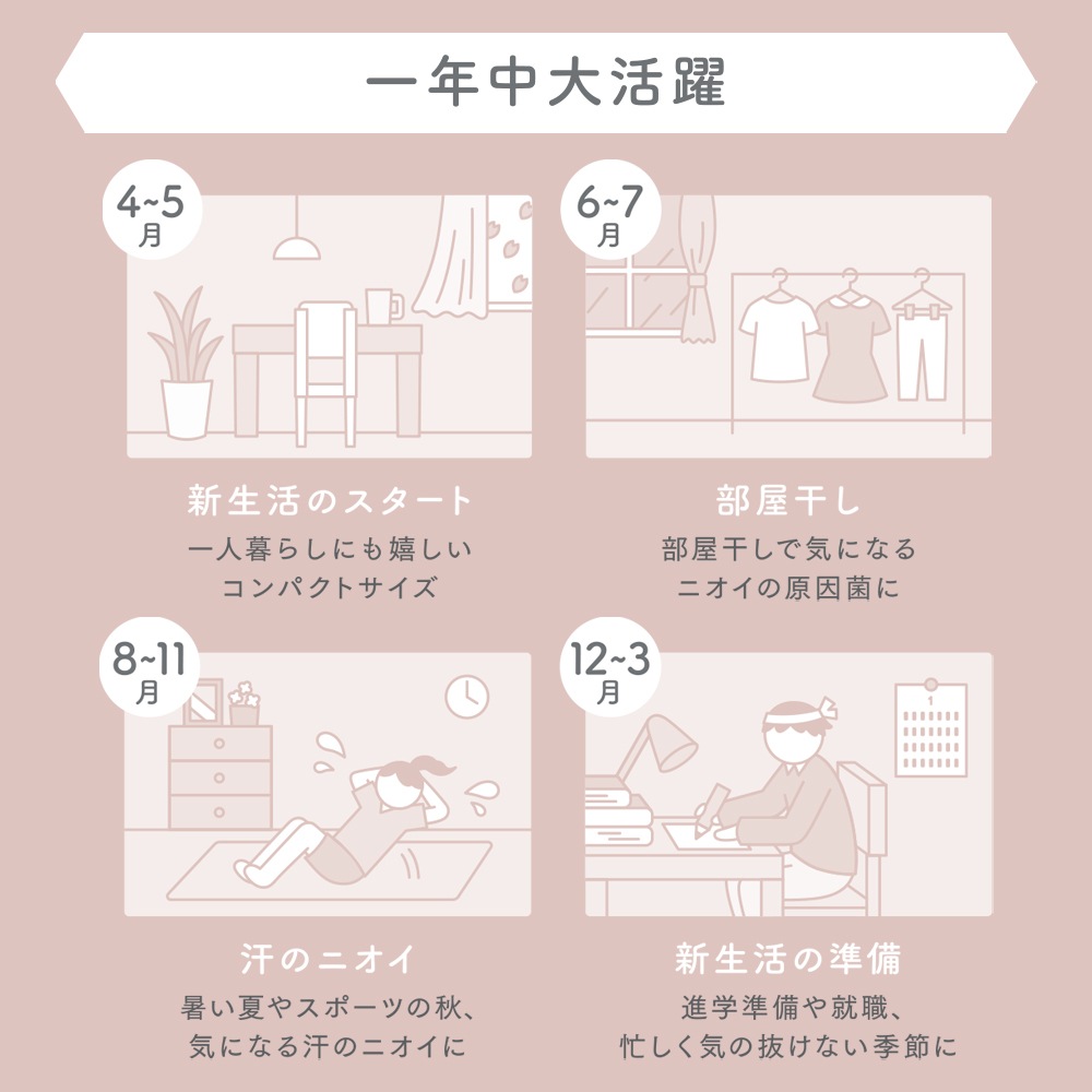 ԥޥǥե塼եͥޡOZONEO AROMA