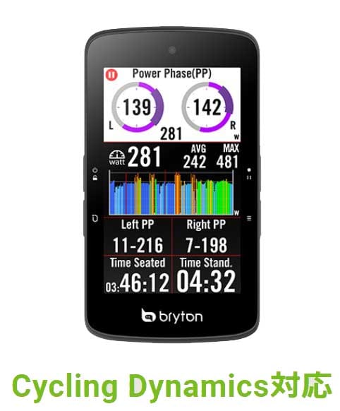 ブライトン Rider S800 単品 カラー タッチパネル 多彩な機能を