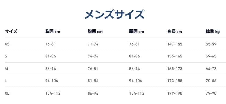 HUUB 日本限定 Long Course トライショーツ RCSHBN MENS ブラック