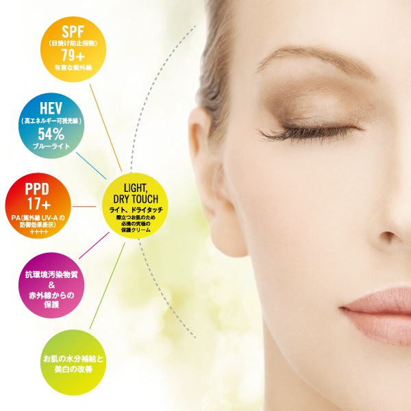 Crystal Tomato ���ꥹ����ȥޥ� �ӥ��ɥ��� �ץ��ƥ������ 50ml SPF79+