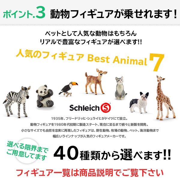 サボテンギフト 寄せ植え 2個乗せタイプ 電磁波サボテン セレウス 選べる動物フィギュア付