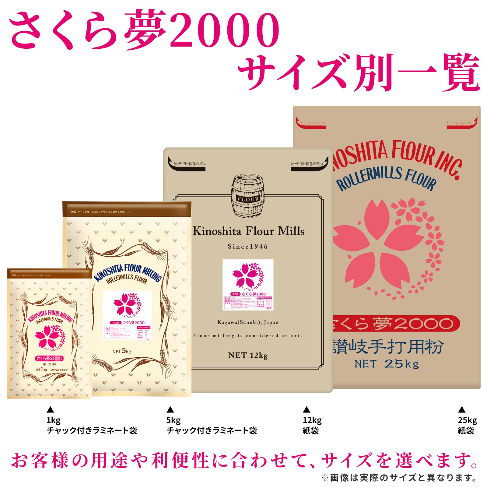 さくら夢2000
