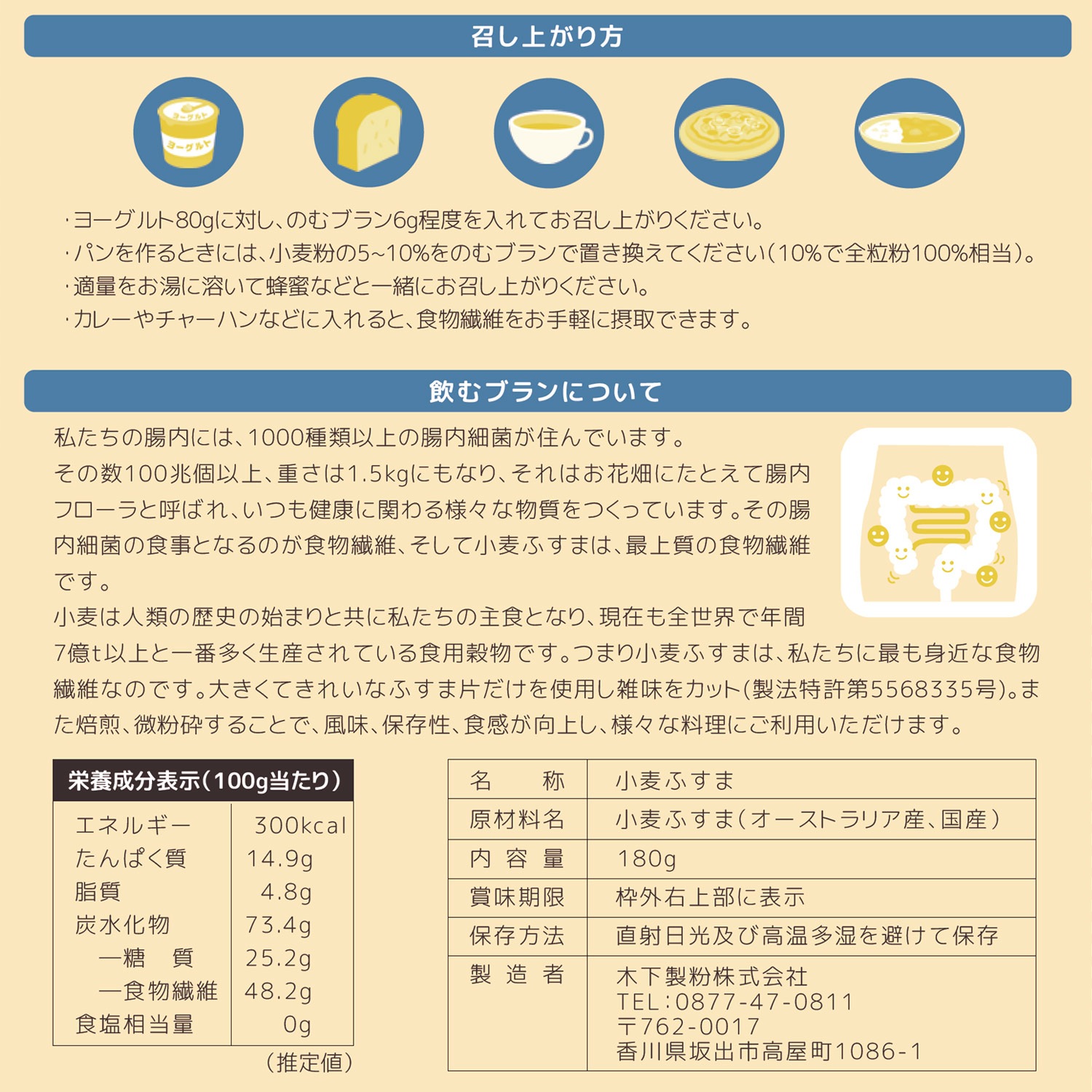 [送料無料商品]のむブラン 180g×1袋