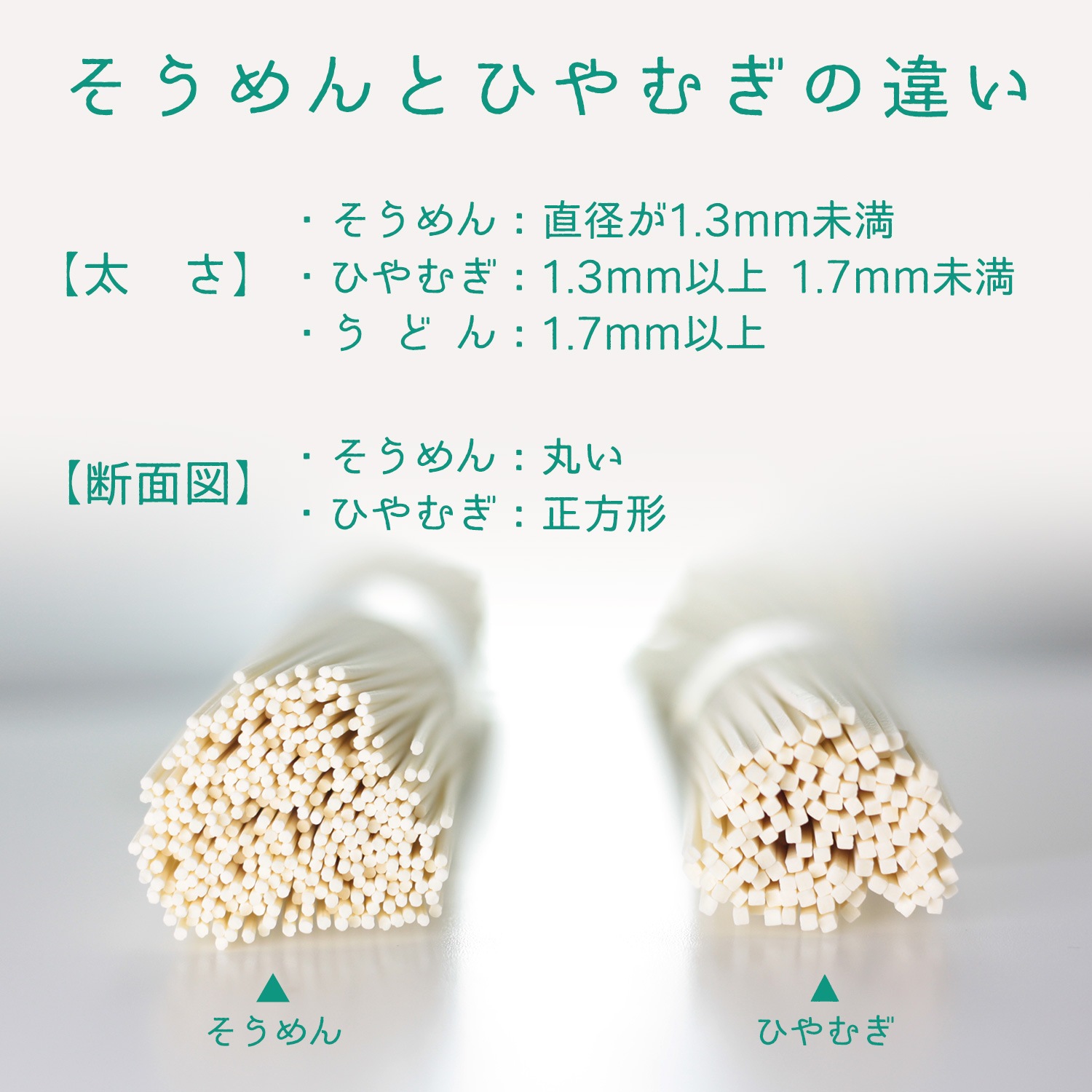 讃岐ひやむぎ