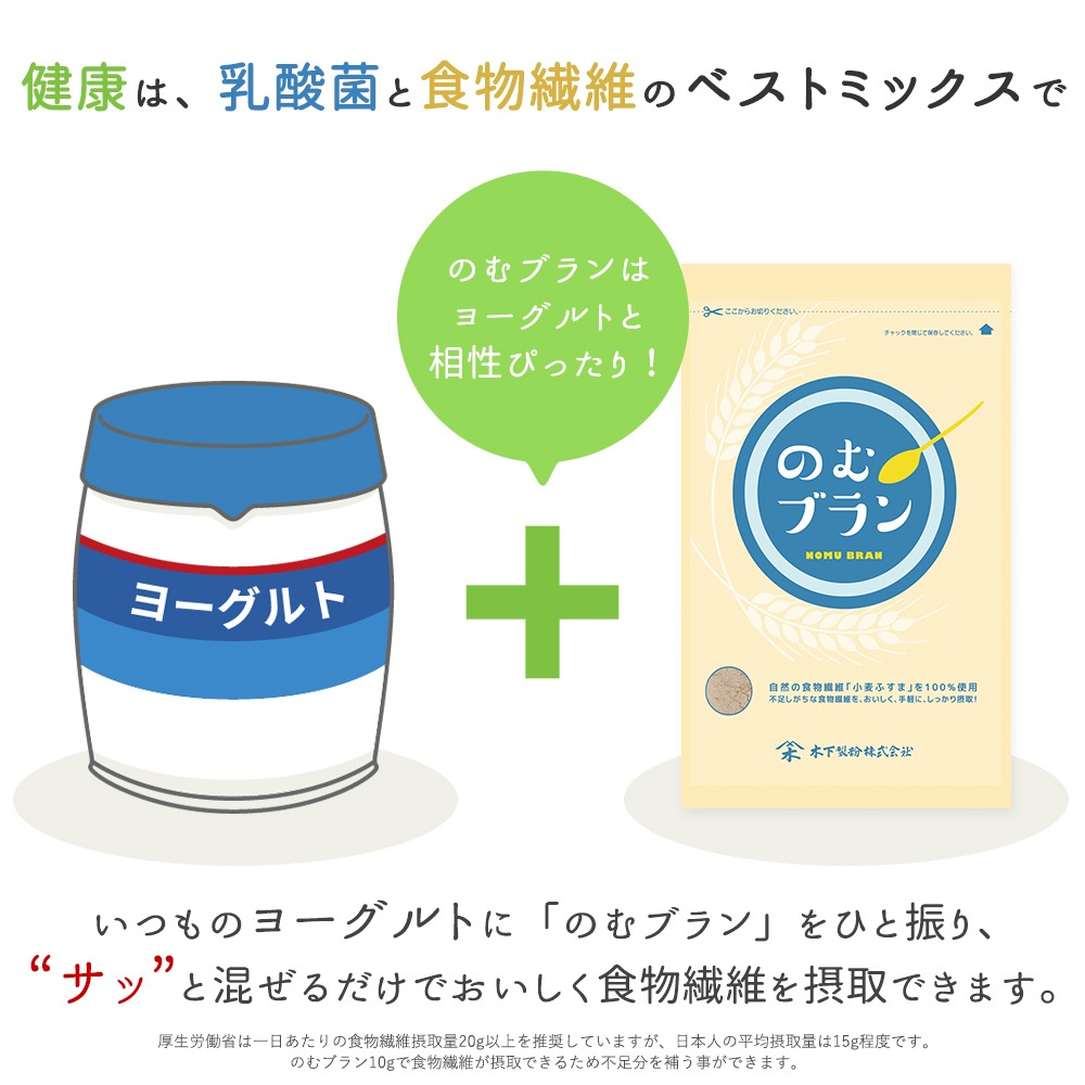 のむブラン 180g×4袋