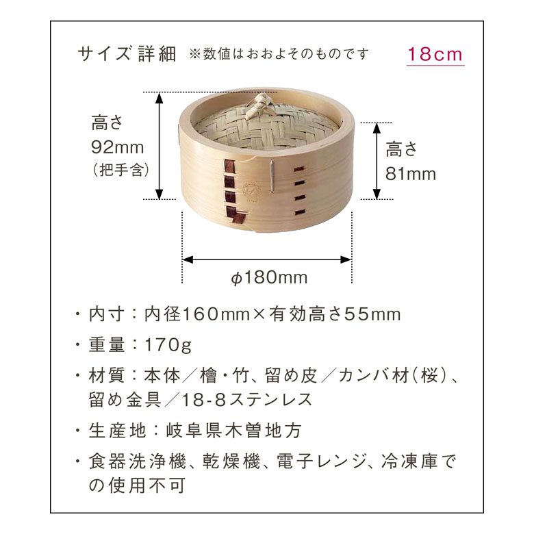 �ե饤�󥰥������� ���ꥸ�ʥ�����ڤ�����18cm��3�����åȡ�