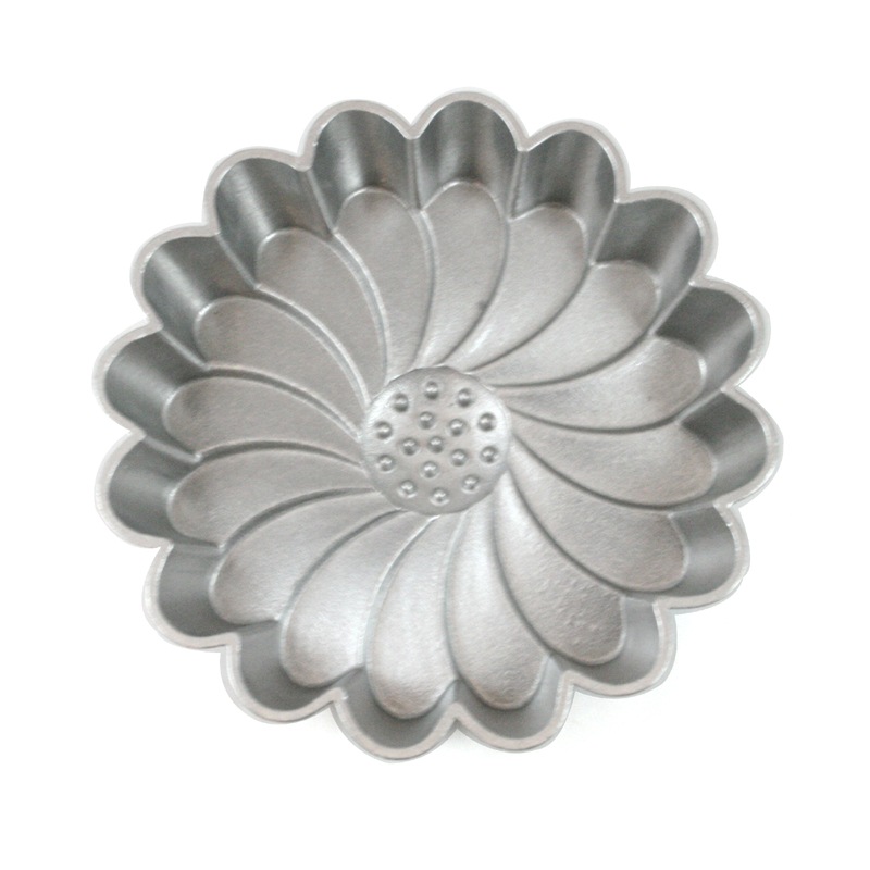 �ޥȥե����ޡ�����å�