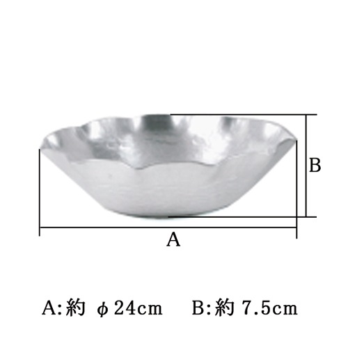 ����� ���ɤ󤹤����24��������Ԥ�̾���������С������������