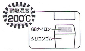 ���եȥ��ס��󡡰�������