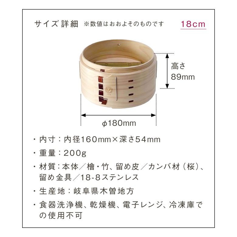 �ե饤�󥰥����������ꥸ�ʥ�����ڤ����� 18cm �� ���ƥ�����