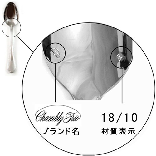 �ѡ��롡�ƥ������ס���