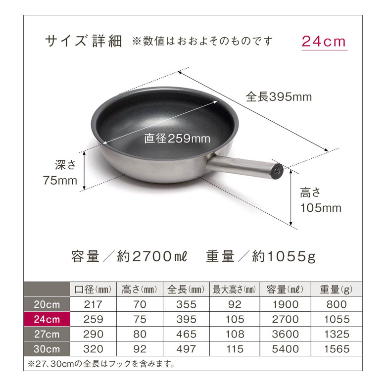 ե饤󥰥 ե饤ѥ SH24cm   IH Ŭ  ƥʥ֥եǼ齤̵ۡۡڥӥ塼Ƥǥѥץ쥼ȡ
