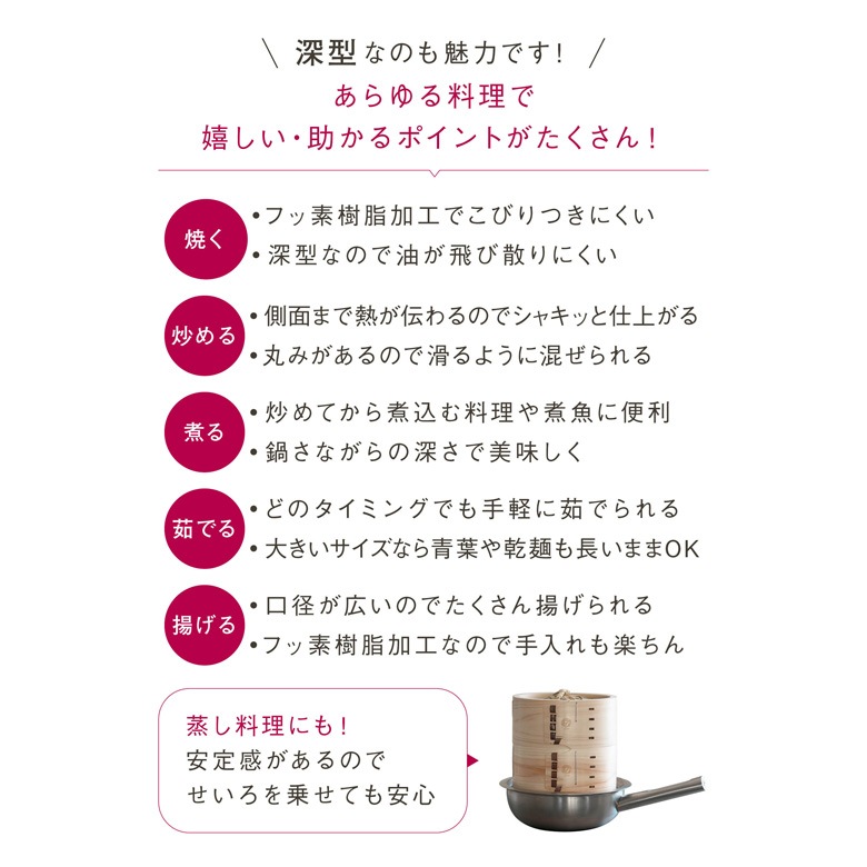 �ե饤�󥰥������� �����ե饤�ѥ� SH��27cm�������� ���� ������ IH ��Ŭ ����� �����ƥ��ʥ֥�ե��Ǽ��齤���ۡ�����̵���ۡڥ�ӥ塼��Ƥǥ��ѥ����ץ쥼��ȡ�