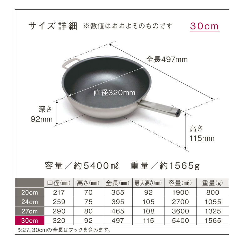 ե饤󥰥 ե饤ѥ SH30cm   IH Ŭ  ƥʥ֥եǼ齤̵ۡۡڥӥ塼Ƥǥѥץ쥼ȡ