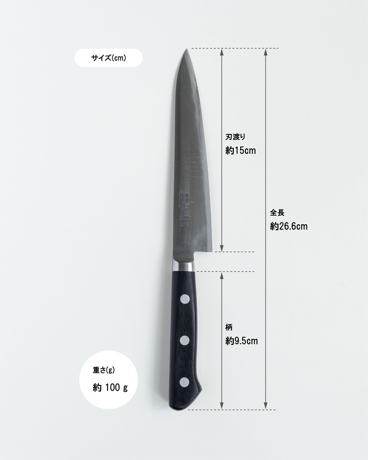 ���� �ڥƥ��ʥ��� 5�� �ù�