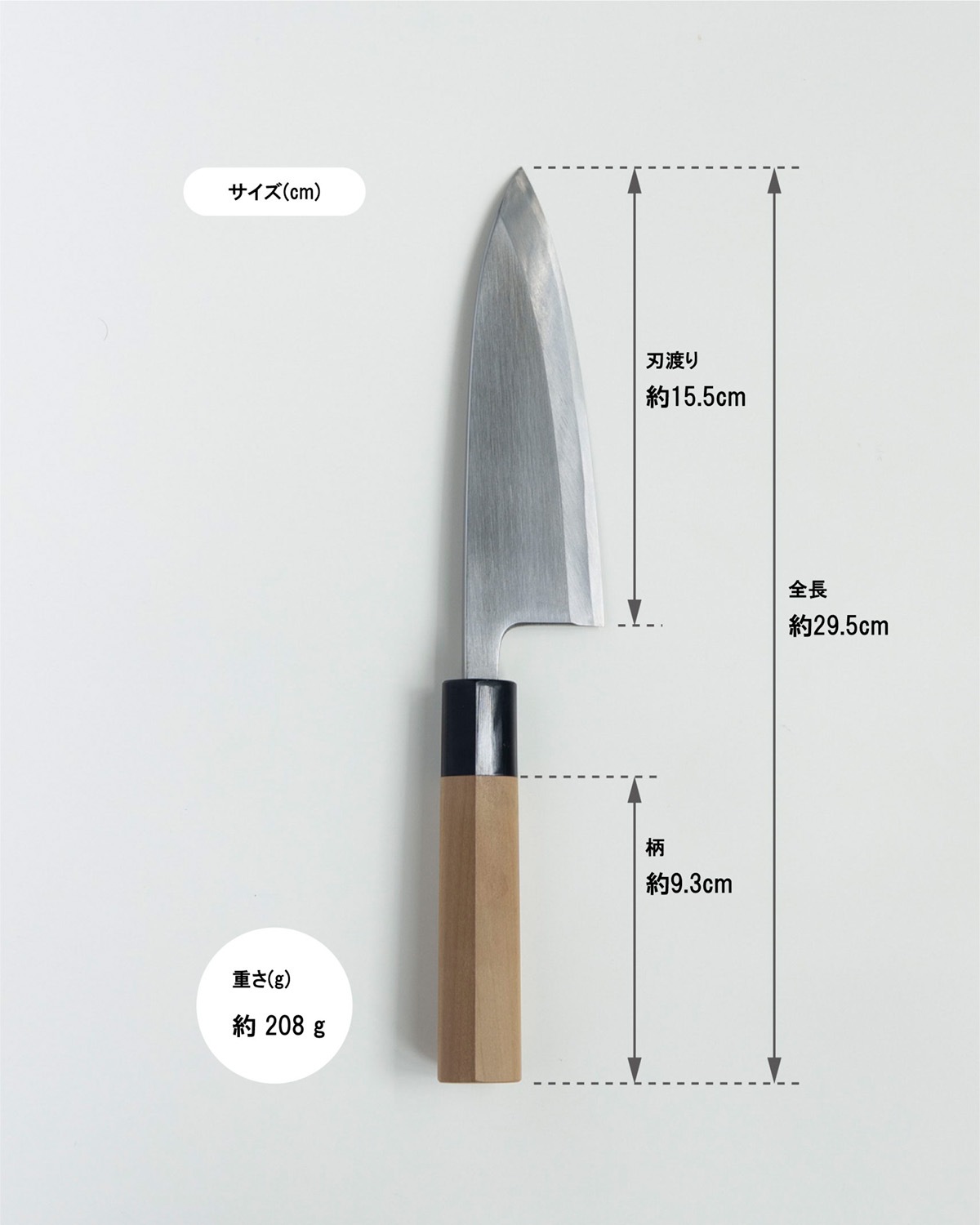 ���� �п����� 5�� ����ϣ