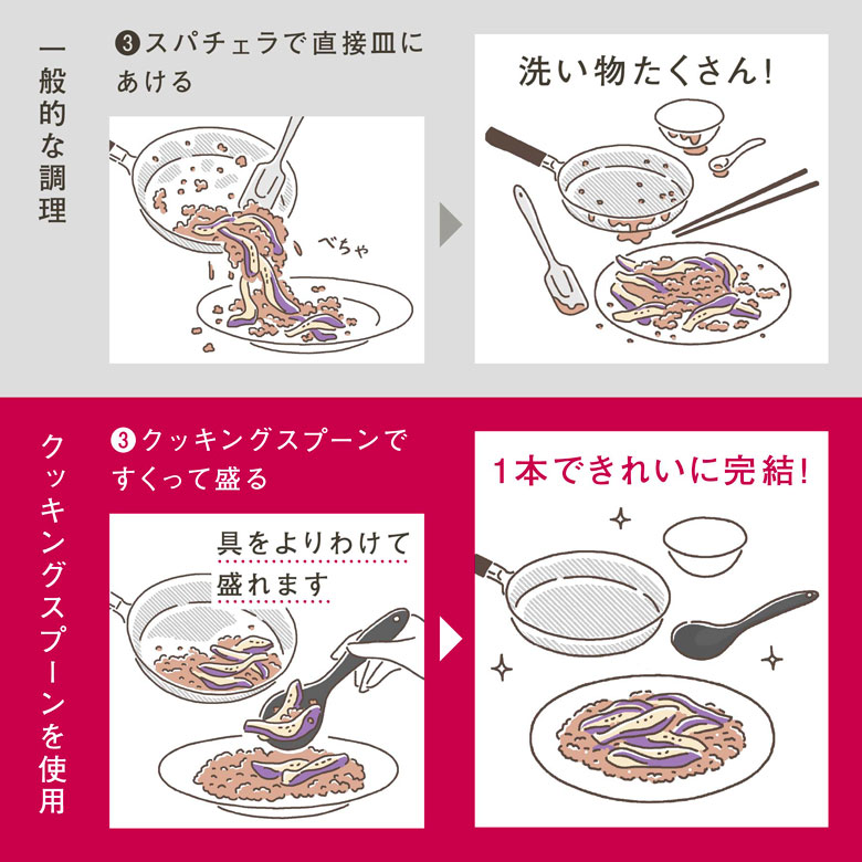 �ե饤�󥰥������� ���ꥸ�ʥ륷�ꥳ�󥯥å��󥰥��ס���