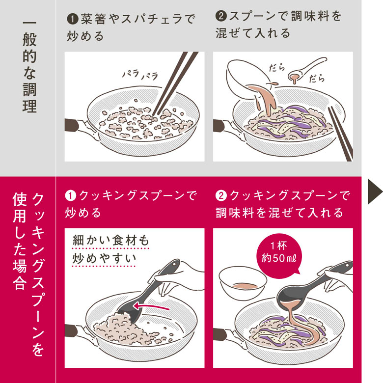 �ե饤�󥰥������� ���ꥸ�ʥ륷�ꥳ�󥯥å��󥰥��ס���